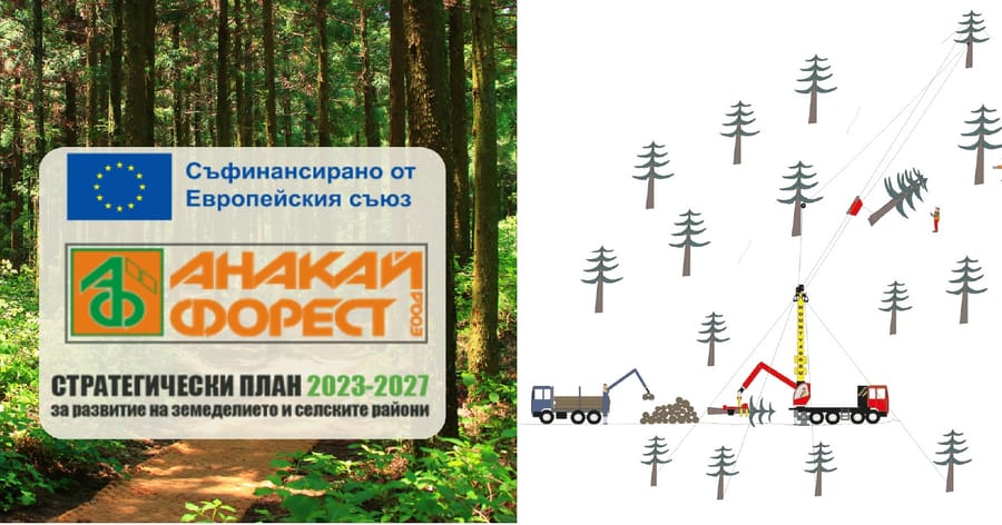 Новаторски проект за въвеждане на технология за добив на дървесина чрез самоходна въжена линия, електрическа вагонетка и процесорна глава, посредством контролирано спускане на дървесината по склона