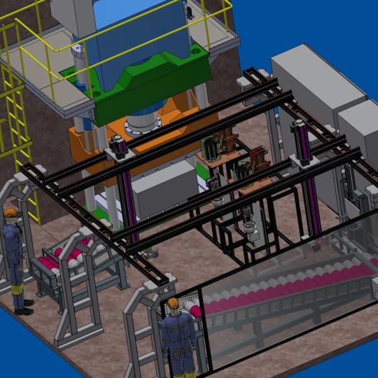 машина за индукц