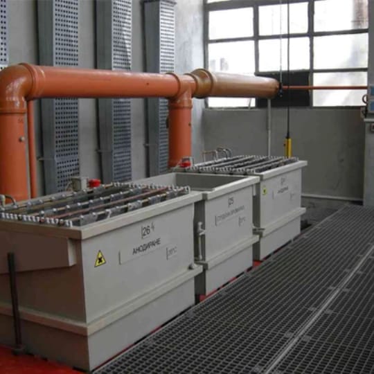 Temperature controllers for thermocouple type К