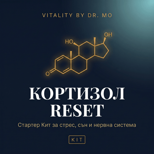 Кортизол Reset — Стартер Кит