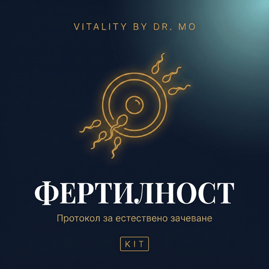 Фертилност — Стартер Кит