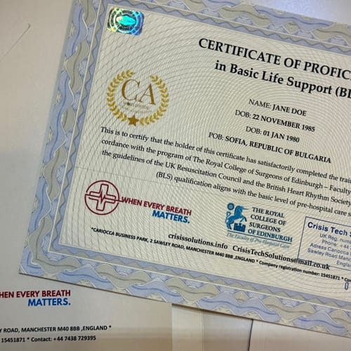 сертификати