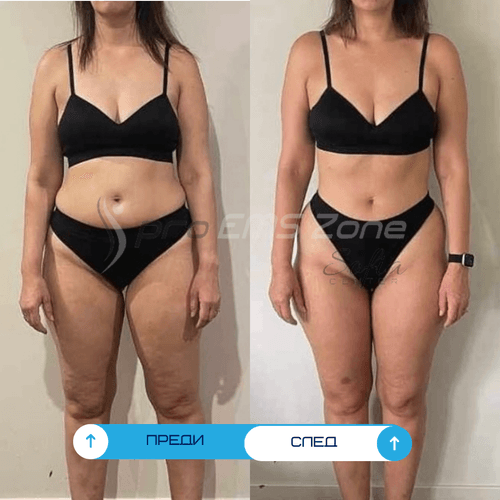 клиенти резултати