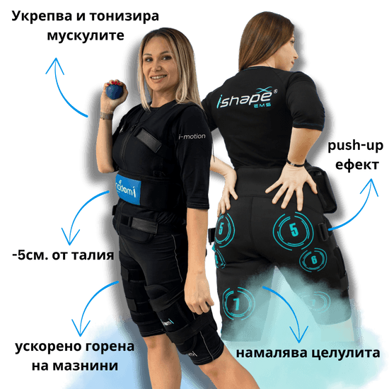 EMS тренировка гр. София