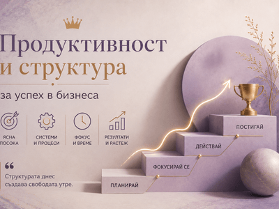 Продуктивност и структура за успех в бизнеса