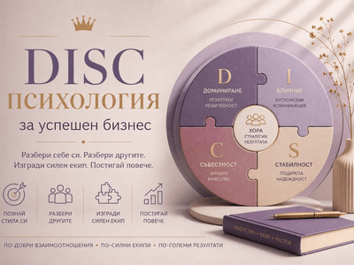 DISC психология за успешен бизнес