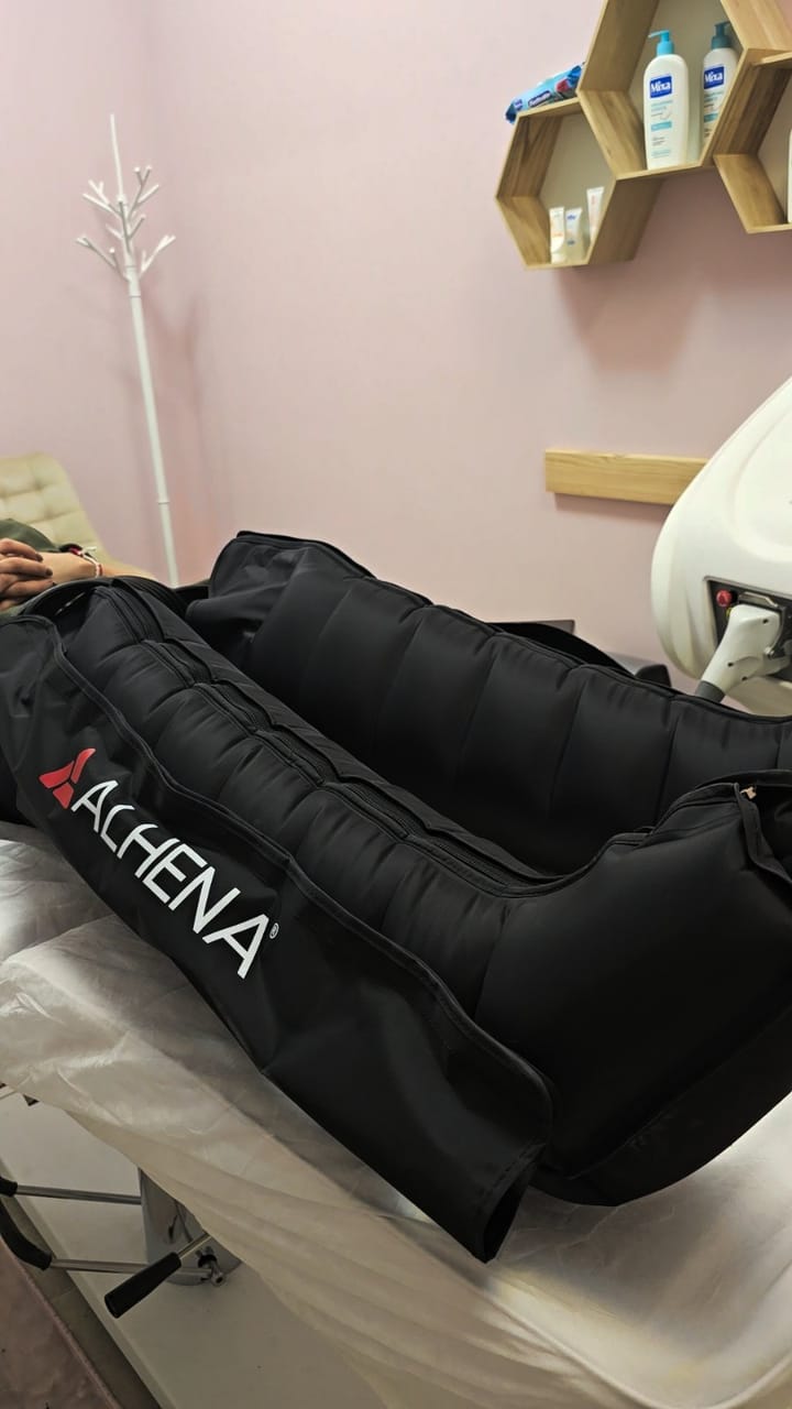 миглопластика