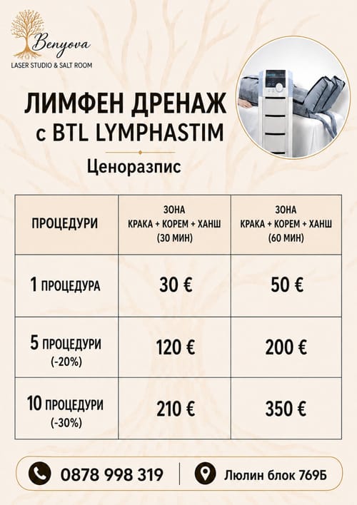 Ценоразписл Лимфентренаж София Люлин