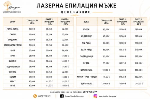 Лазерна епилация мъже София Люлин