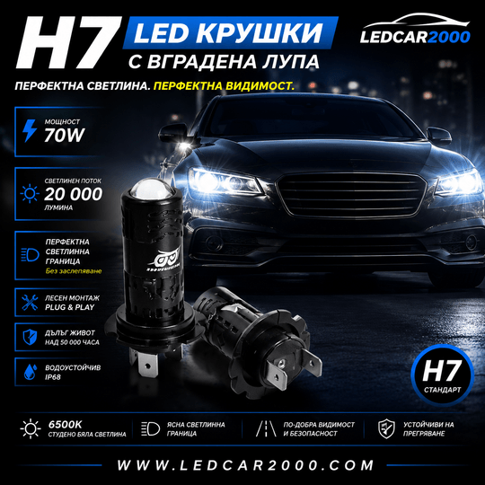 LED крушки H7 с вградена лупа – ново поколение автомобилно осветление