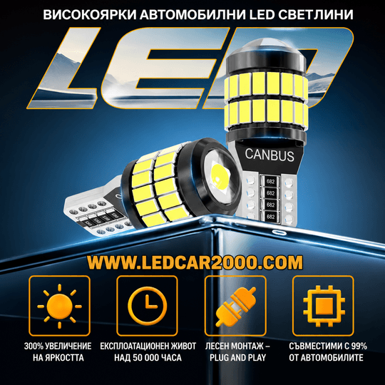 T10 W5W CANBUS PREMIUM V2 – Двоен ред LED чипове – 6000K – 2 броя