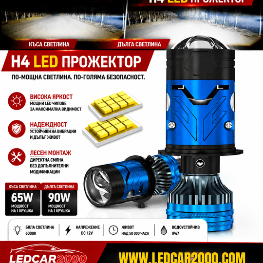 H4 LED ПРОЖЕКТОР С ЛЕЩА – BI LED ТЕХНОЛОГИЯ | 4575 CSP + 1860 CSP LED ЧИПОВЕ