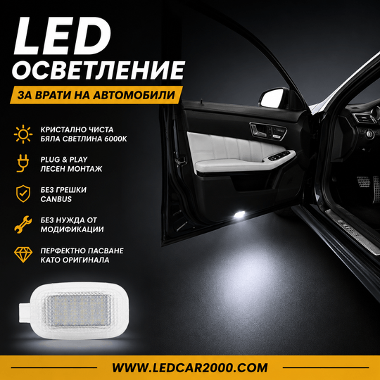 LED плафони за врати – 6000K бяла светлина | Plug & Play | CANBUS
