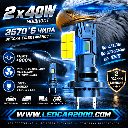 LED КРУШКИ 72W H1 H4 H7 – 3570 CSP | 6500K | 7200 LM | IP68 | PLUG & PLAY