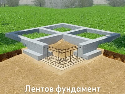 Видове фундаменти