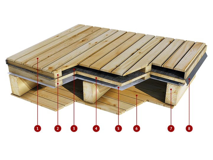 Напречно сечение на балкона