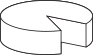 wheel 8 kg
