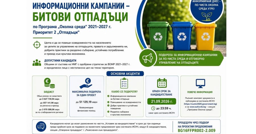 Нова възможност за финансиране по Програма „Околна среда“ 2021–2027 г.