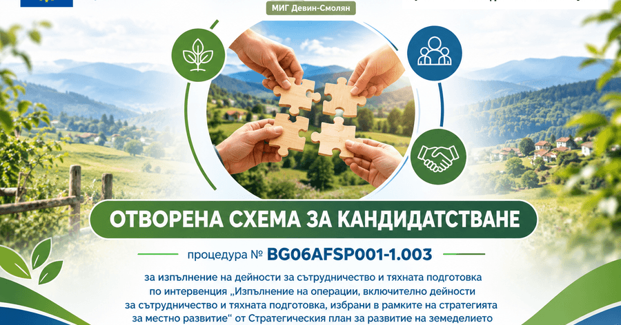 Открита е процедура № BG06AFSP001-1.003 за изпълнение на дейности за сътрудничество и тяхната подготовка за МИГ 