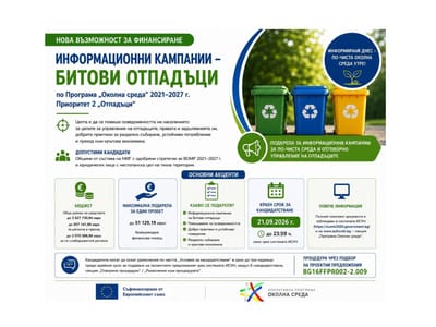Нова възможност за финансиране по Програма „Околна среда“ 2021–2027 г.