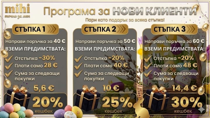 Програма за нови клиенти - пари като подарък за всяка стъпка!