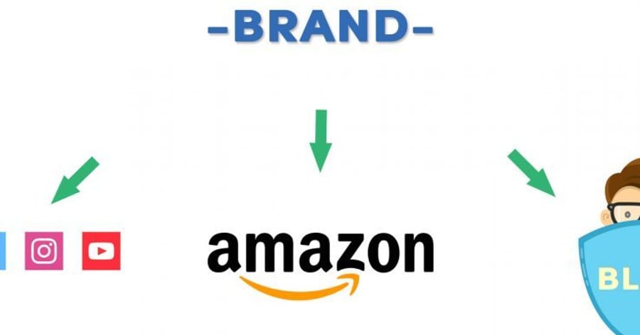 8 най-добри практики за увеличаване на продажбите в Amazon