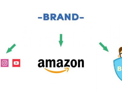 8 най-добри практики за увеличаване на продажбите в Amazon