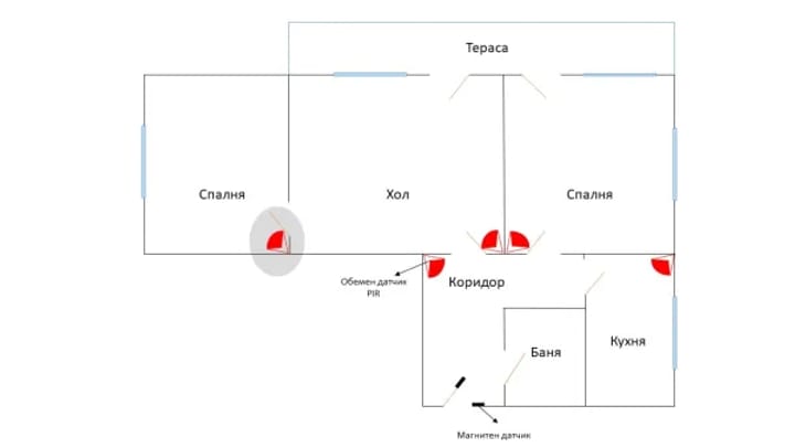 схема