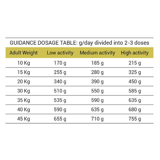 ИНСТРУКЦИИ ЗА УПОТРЕБА: 