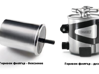 Смяна на горивен филтър