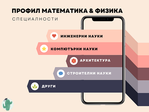 Математика и физикаt