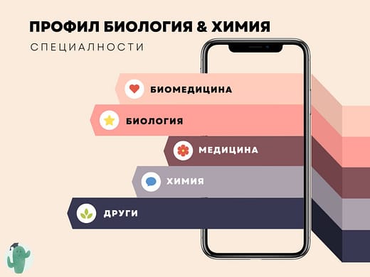 Биология и химия