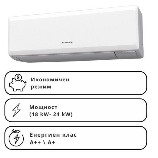 Инверторен климатик стенен General Fujitsu ASHGKLCA/AOHGKLCA