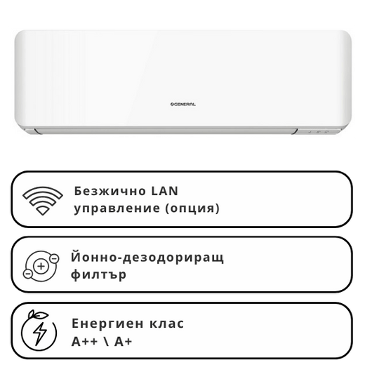 Инверторен климатик стенен General Fujitsu ASHGKMTE/AOHGKMTA