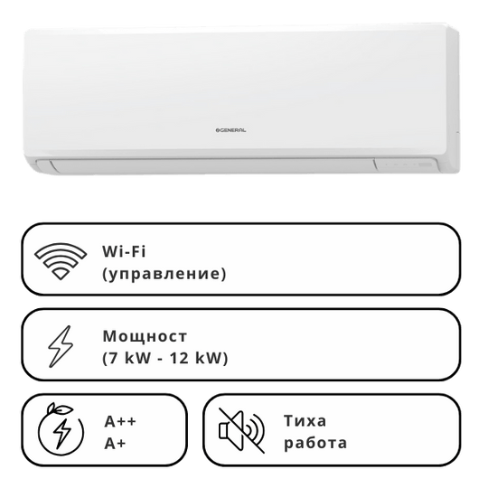 Инверторен климатик стенен General Fujitsu ASHHKNCA / AOHHKNCA