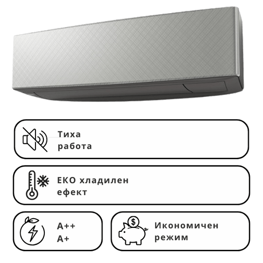 Инверторен климатик стенен General Fujitsu KETE/KETE-B