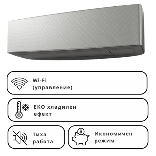 Инверторен климатик стенен General Fujitsu KETF/KETF-B