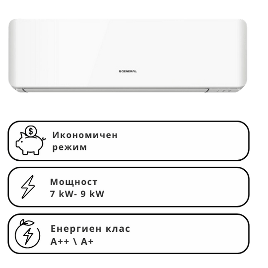 Инверторен климатик стенен General Fujitsu ASHGKMCE/AOHGKMCC