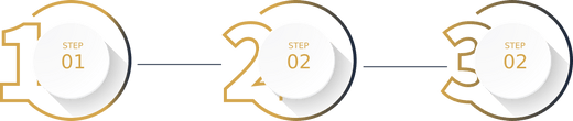 steps text