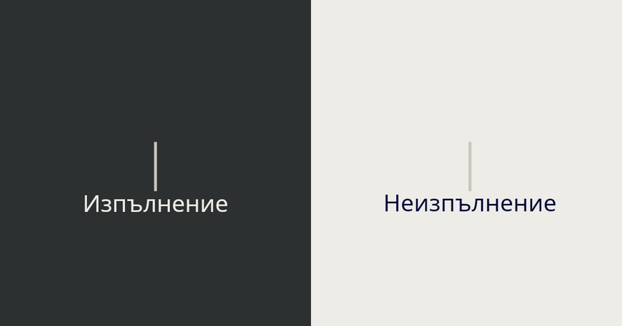 Разваляне на споразумение за развод по взаимно съгласие