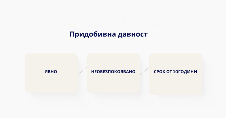 Придобивната давност на недвижим имот – закон и съдебна практика