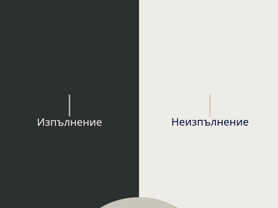 Разваляне на споразумение за развод по взаимно съгласие
