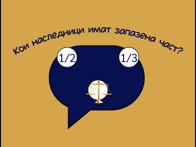 Кои са наследниците със запазена част