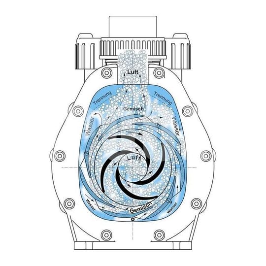 Помпа за басейни Aqua PLUS 4, дебит: 4 m³/h