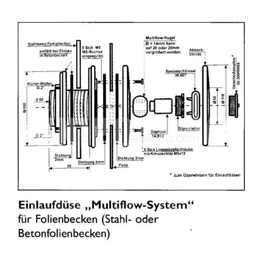 Вливна дюза MULTIFLOW