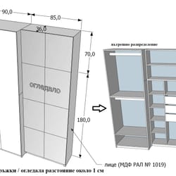 Проектиране на четири крилен гардероб с надстройка и цели вратички по поръчка огледала на двете вратички с различни дълбочини