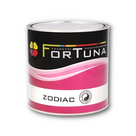 FORTUNA Зодиак