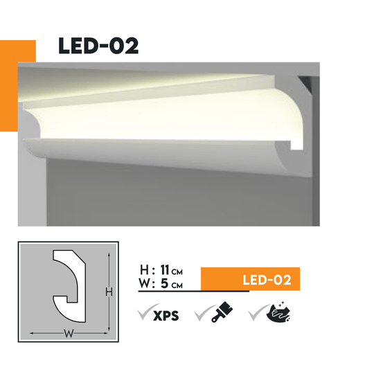 LED Первази - LED-02