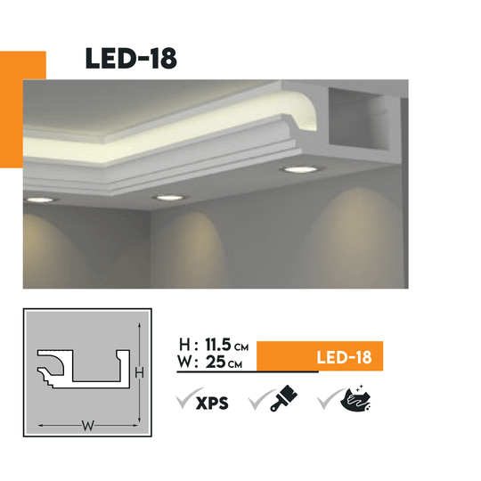 LED Первази - LED-18